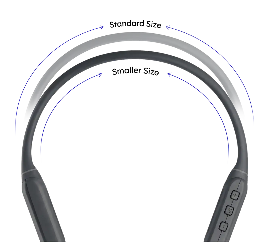 Bone Conduction Headphones